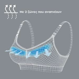 Σουτιέν Εγκυμοσύνης & Θηλασμού Keep Cool™ Bra