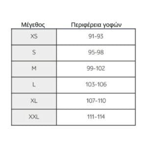 Μεγεθολόγιο κολάν